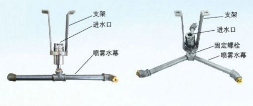 點擊查看詳細信息<br>標(biāo)題：ZPX自動旋轉(zhuǎn)噴霧降塵裝置 閱讀次數(shù)：4105